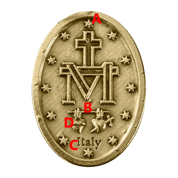 False Medal Presentation Figure 9