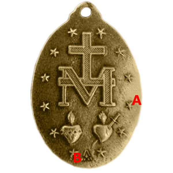 False Medal Presentation Figure 12