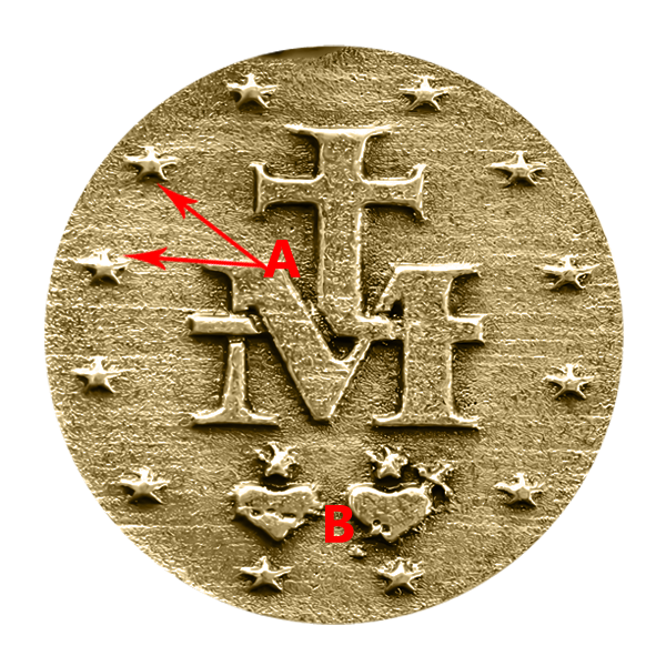False Medal Presentation Figure 14