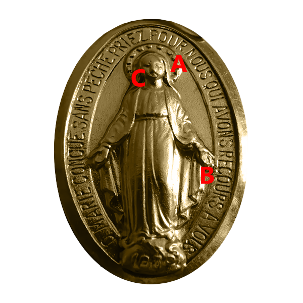 False Medal Presentation Figure 2