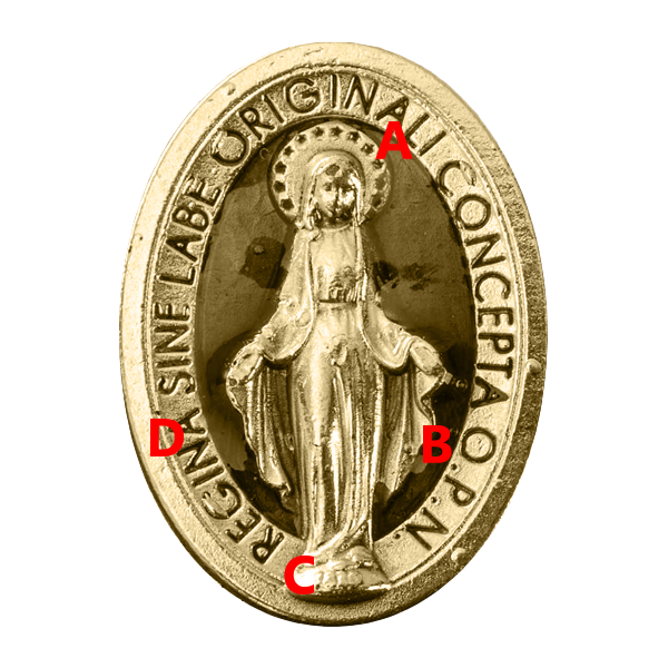 False Medal Presentation Figure 3