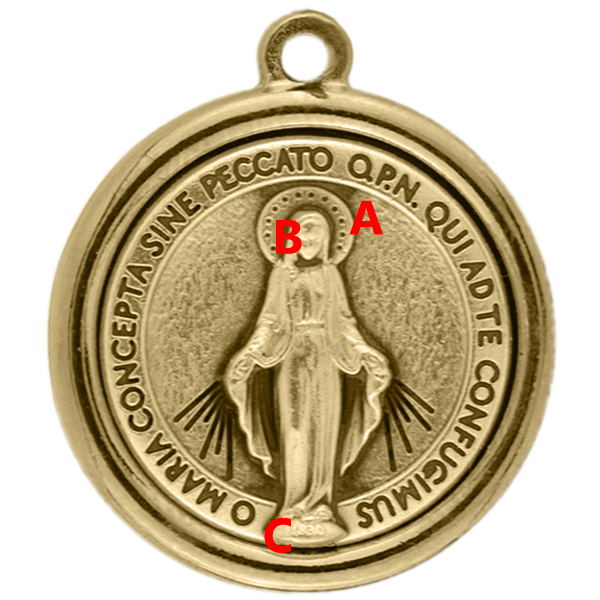 False Medal Presentation Figure 5